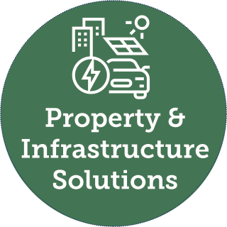 Property and Infrastructure Solutions Icon showing buildings, vehicles, and energy symbols