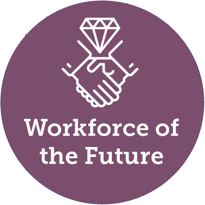 Workforce of the Future