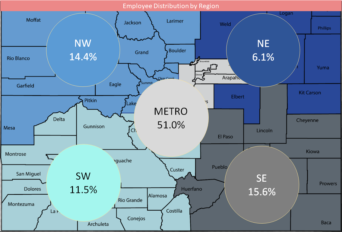 A map of Colorado divided by county. 51% of state employees work in the Denver Metro area